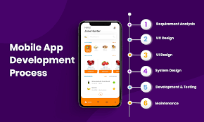 1-mobile-app-development-.webp
