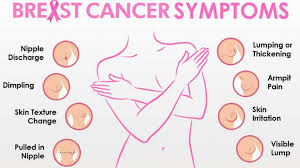 dimpling of breast skin